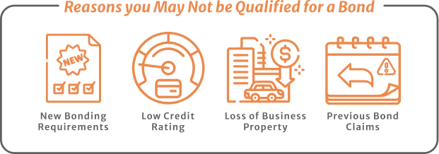 Four Principal Reasons you may not be a qualified for a bond