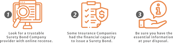 Three principal factors to find the best rate for your surety bond