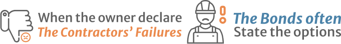 When the owner declare the contractors failures the bonds often state the option