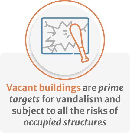 Infographic of Vacant buildings are prime targets for vandalism and subject to all the risks of occupied structures