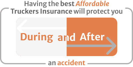 Infographic of having the best affordable truckers insurance will protect you during and after an accident