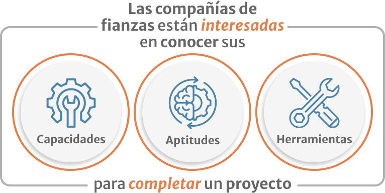 Las compañías de fianzas evalúan capacidades, aptitudes y herramientas del contratista para completar un proyecto