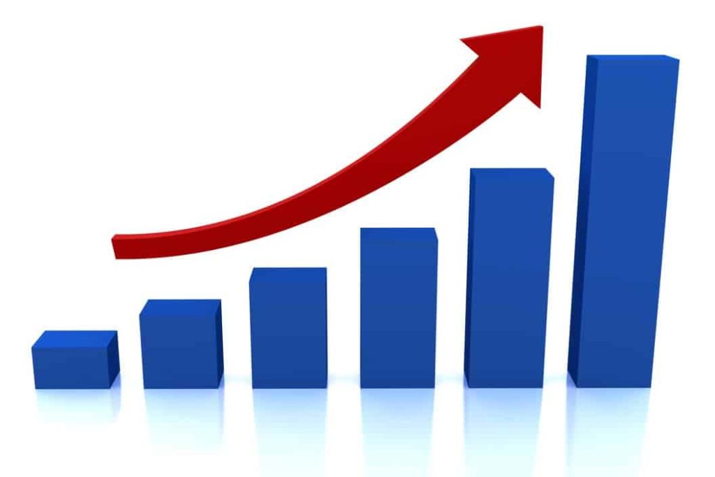 Rising bar diagram