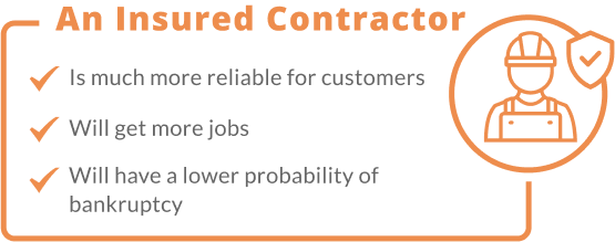 An insurance contractor is much more reliabe for customers an they will get more jobs with a lower probability of bankruptcy