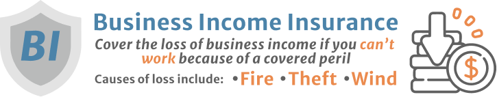 Business Income Insurance Cover the loss of business income if you cant work because of a covered peril causes of loss include fire theft wind