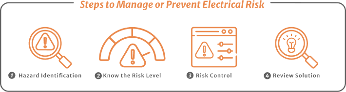 Four principal steps to manage or prevent electrical risk