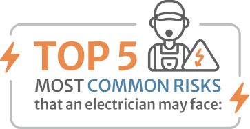 Top 5 Most common risks that an electrician may face
