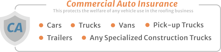 Commercial Auto Insurance protects the welfare of any vehicle use in the roofing business