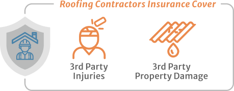 Roofing Contractors insurance cover 3rd party injuries and 3rd party property damage