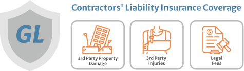 Contractors Liability Insurance Coverage