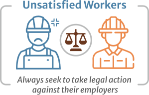 Unsitisfied workers always seek to take legal action against their employers