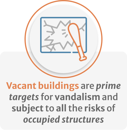 Infographic of Vacant buildings are prime targets for vandalism and subject to all the risks of occupied structures