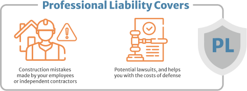 The first optional coverage, professional liability is often called errors and omissions insurance