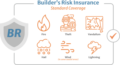 Builders Risk Insurance Standard Coverage Fire, Theft, Vandalism, hail, wind and lightning