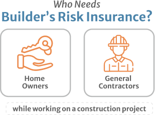 Who needs builders risk insurance home owners and general contractors while working on a construction project