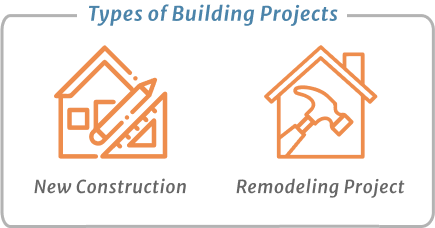 Types of building projects new construction remodeling project