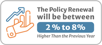 The policy renewal will be between 2 to 8 higher than the previous year