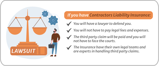 If you have contractors liability insurance, you will have a lawyer to defend you, you will not have to pay legal fees and expenses