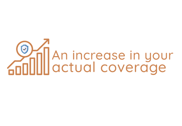 An increase in your actual coverage image