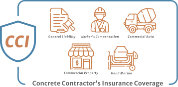 Concrete Contractors Insurance Coverage PNG