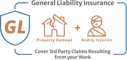 General Liability Insurance PNG