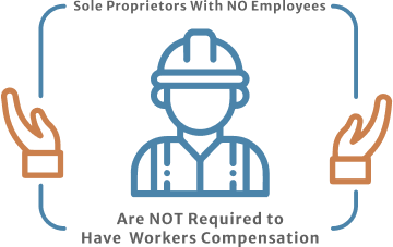 Sole Proprietors With NO Employees PNG