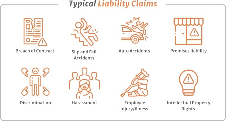 Eigths Typical Liability Claims