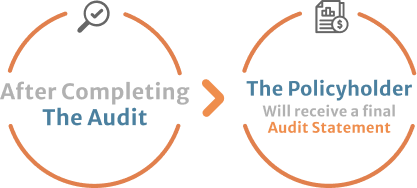 Infographic after completing the audit the policyholder will receive a final audit statement