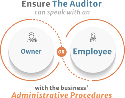Infographic how to ensure the auditor can speak with an owner or an employee