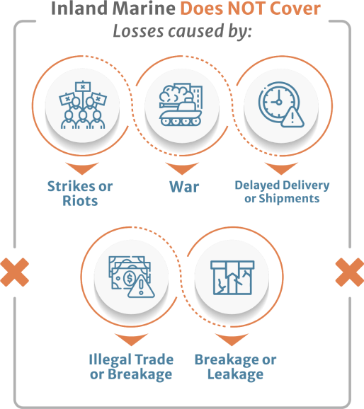 inland marin does not cover losses cause