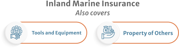 infographic inland marine also covers