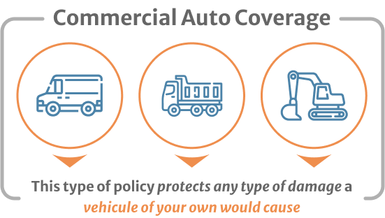 protect your excavation business vehicles with commercial auto insurance infographic 