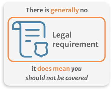 Inphografic of there is generally no legal requirement it does mean you should not be covered