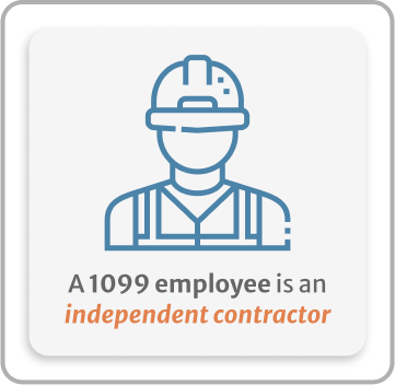 Inphografics of a 1099 employee is an independent contractor