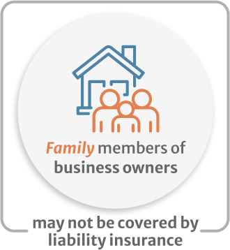 Infographic of Family members of business owners may not covered