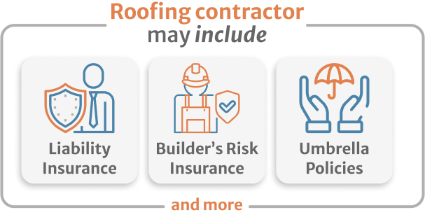 Infographic of Roofing insurance is a specifically tailored set of insurance policies for roofing contractors