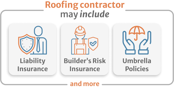 Infographic of Roofing insurance is a specifically tailored set of insurance policies for roofing contractors Infographic of Roofing insurance is a specifically tailored set of insurance policies for roofing contractors