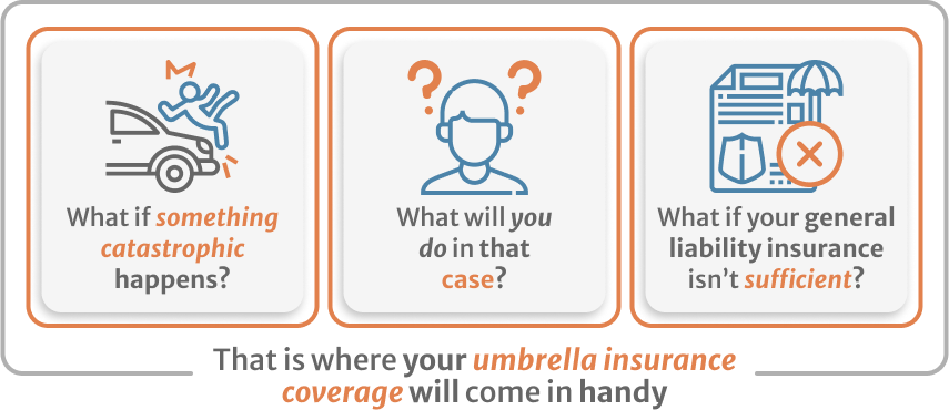 Infographic of That is where your umbrella insurance coverage will come in handy