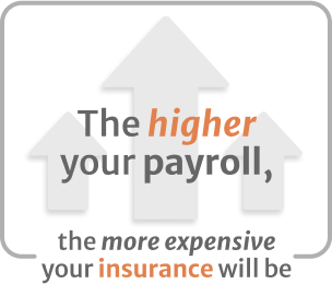 Infographic of The higher your payroll the more expensive your insurance will be