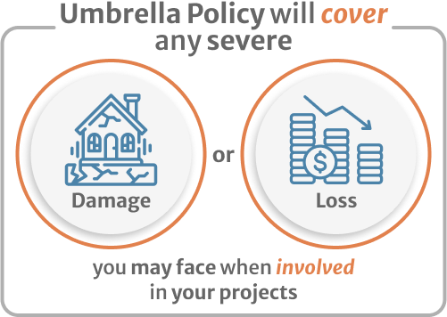 Infographic of Umbrella Policy will cover any severe