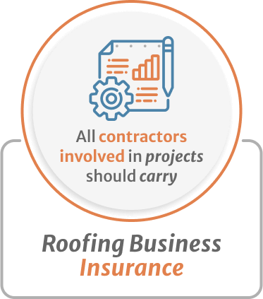 Inphografics of all contractors involved in projects should carry roofing business insurance