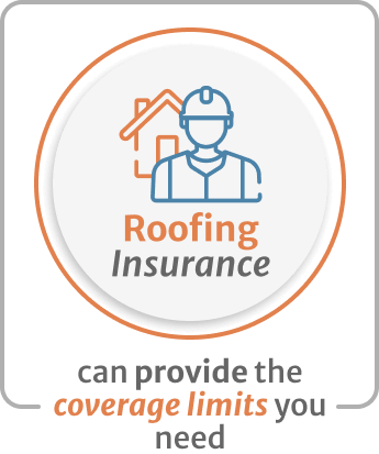 Inphografics of roofing insurance can provide the coverage limits you need