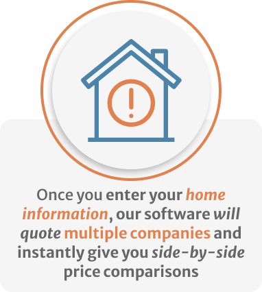 Infographic of Once you enter your home information, our software will quote multiple companies and instantly give you side-by-side price comparisons