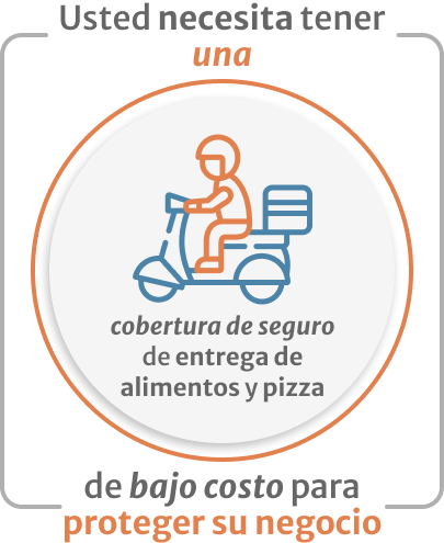 infografia de Necesitan seguro mis conductores de reparto de comida y pizza