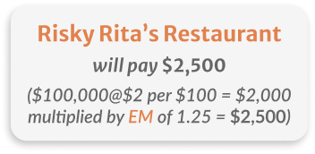 restaurant insurance quote