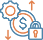 Fixed Costs