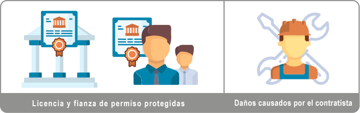 Protección de bonos de licencia y permisos frente a daños de contratistas