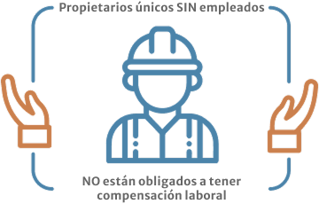 compensacion-laboral-propietarios-unicos-sin-empleados-exentos-laboral