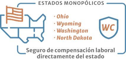 seguro-compensacion-laboral-estados-monopolicos-ohio-wyoming-washington-dakota-norte